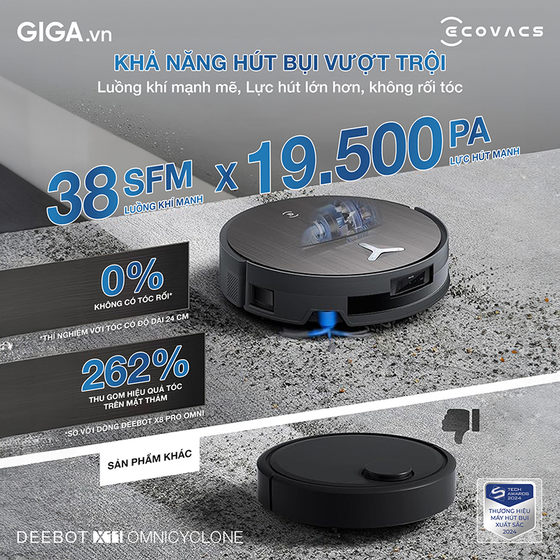 Công nghệ hút tăng cường lưu lượng khí BLAST trên DEEBOT X11 OmniCyclone đã định nghĩa lại khả năng hút của robot.