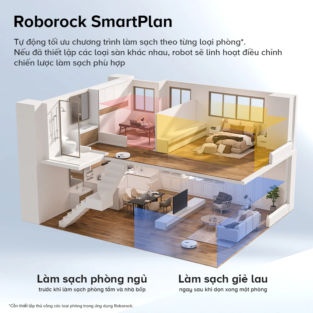 Robot hút bụi lau nhà Roborock Qrevo C Pro - Ảnh 7