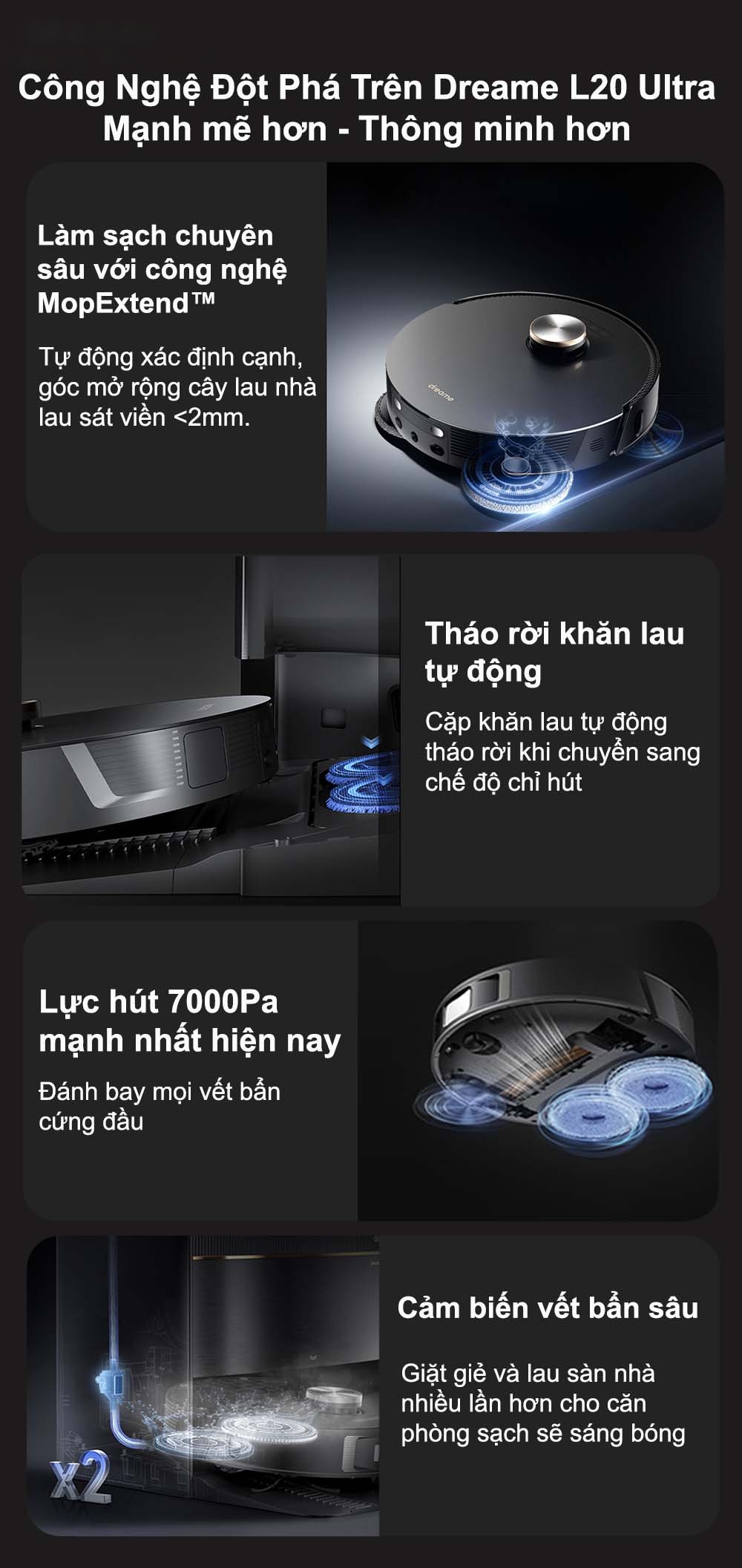Đặc điểm nổi bật của Dreame L20 Ultra