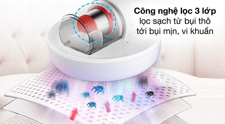 Máy hút bụi đệm giường DEERMA CM1300 - Loại bỏ đến từng hạt bụi nhỏ qua công nghệ lọc 3 lớp hiện đại Máy hút bụi đệm giường DEERMA CM1300 - Loại bỏ đến từng hạt bụi nhỏ qua công nghệ lọc 3 lớp hiện đại