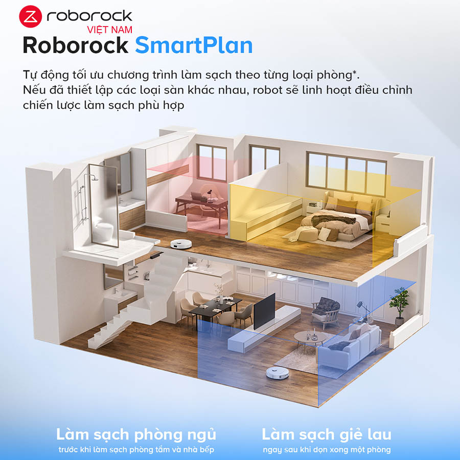 Robot hút bụi lau nhà Roborock Qrevo 5AE - Hàng Chính Hãng 8 Roborock Qrevo 5AE