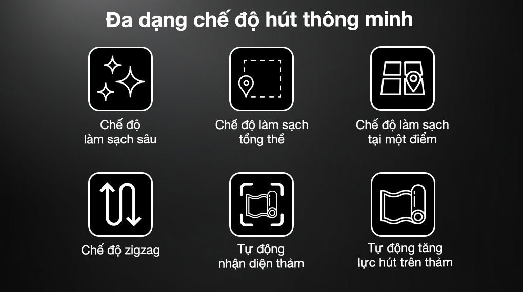 Robot hút bụi lau nhà Dreame X30 Ultra - Chế độ hút thông minh Robot hút bụi lau nhà Dreame X30 Ultra - Chế độ hút thông minh