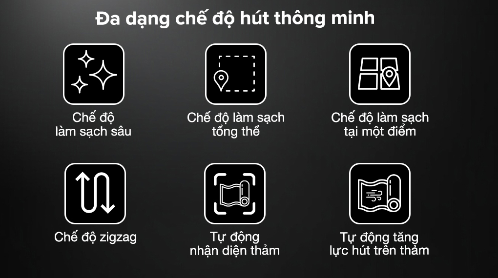 Robot hút bụi lau nhà Dreame X40 Ultra - Chế độ hút thông minh Robot hút bụi lau nhà Dreame X40 Ultra - Chế độ hút thông minh