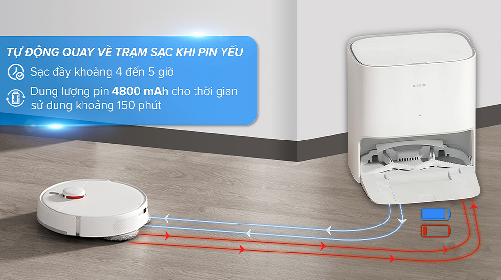 Tự quay về trạm sạc - Robot hút bụi lau nhà Xiaomi X20 Tự quay về trạm sạc - Robot hút bụi lau nhà Xiaomi X20