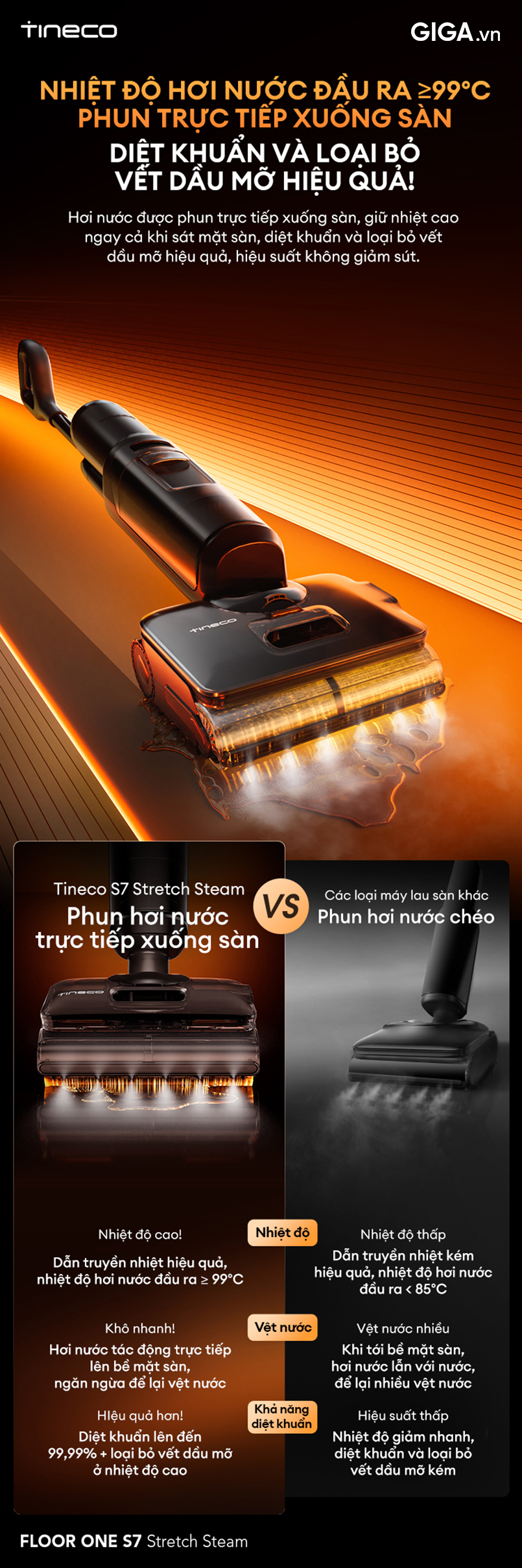 máy hút bụi lau sàn khô ướt Tineco S7 Stretch Steam với sức mạnh hơi nước 140°C đánh bay mọi vết bẩn