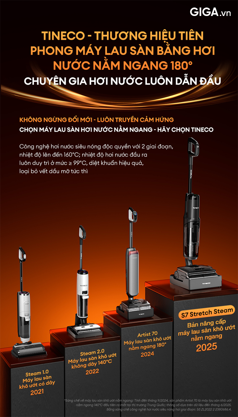 Máy hút bụi lau sàn khô ướt Tineco FLOOR ONE S7 Stretch Steam là giải pháp làm sạch đột phá, mang đến hiệu quả tối ưu cho mọi gia đình. 