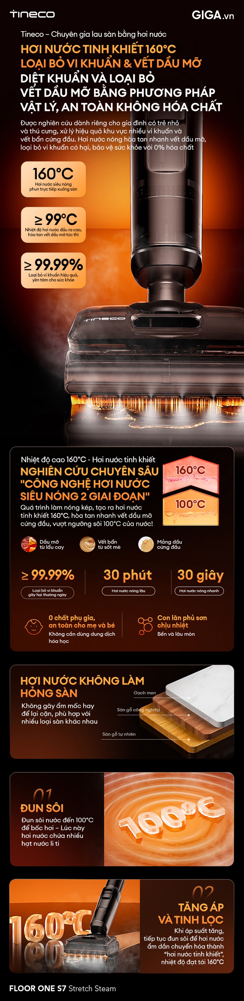 máy hút bụi lau sàn khô ướt Tineco S7 Stretch Steam với sức mạnh hơi nước 160°C đánh bay mọi vết bẩn